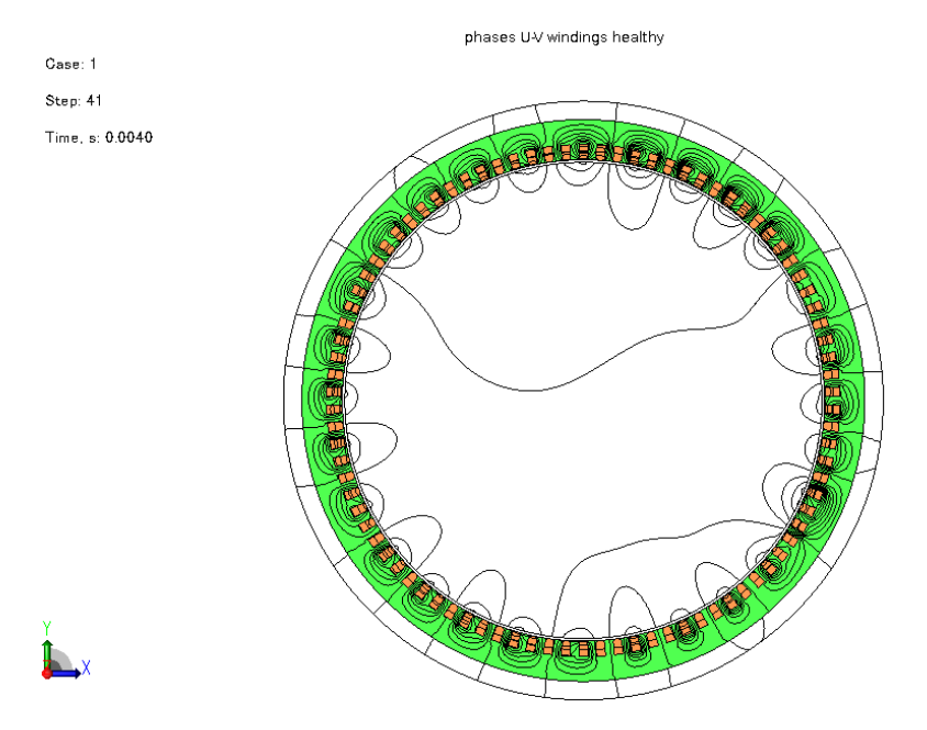 View of the stator cross section of the modeled generator in the JMAG program, flux distribution