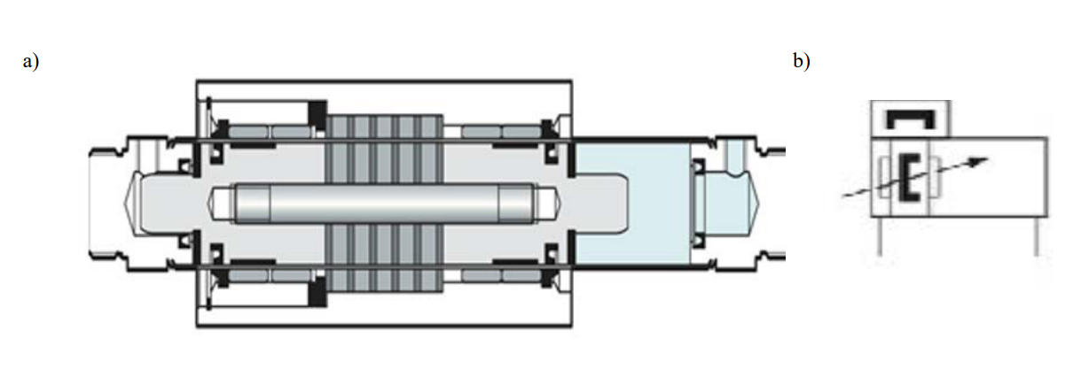 Schematic structure of a rodless actuator with magnetic transfer – cross-section