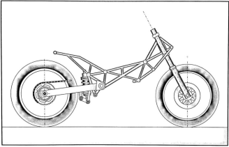 Rama motocykla